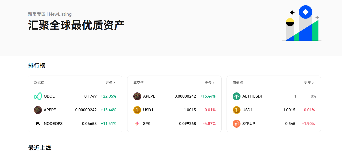 数字营销人才争夺战：三类核心人才解析